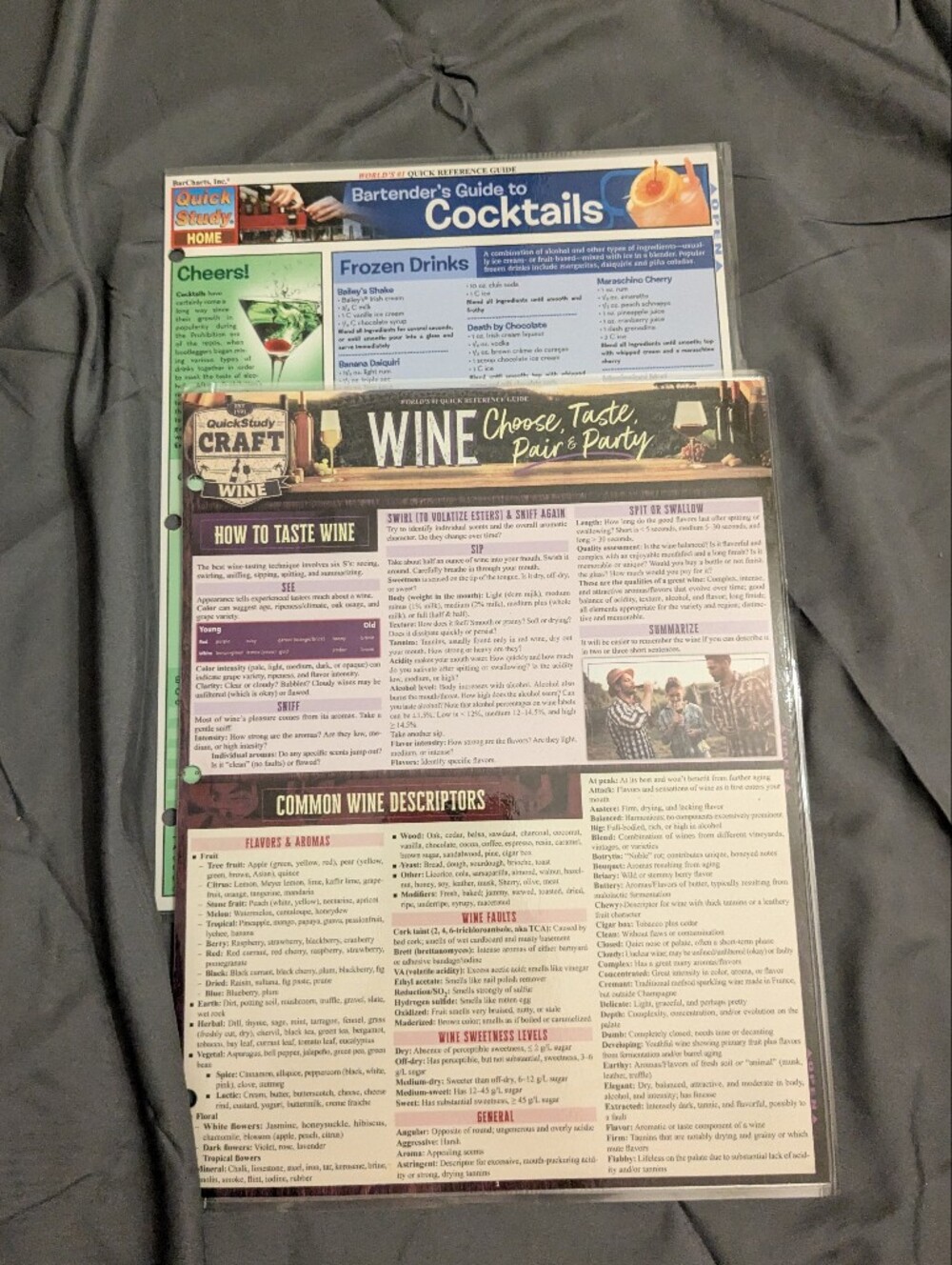 wine and cocktail study sheets